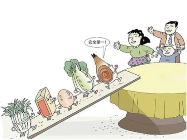 糧食主要污染問(wèn)題，風(fēng)途快檢儀器致力于維護糧食質(zhì)量安全