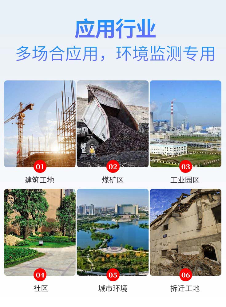 空氣污染對人體危害多多,揚塵檢測儀智慧監測來(lái)幫忙