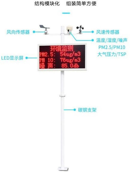 揚塵在線(xiàn)監控設備