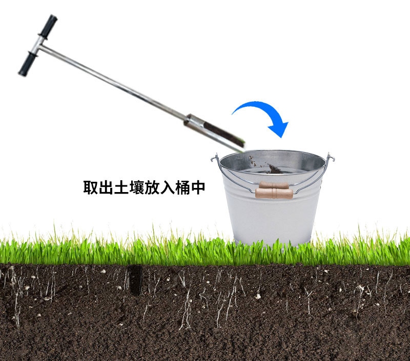 墑情自動(dòng)監測站安裝之取土鉆取土