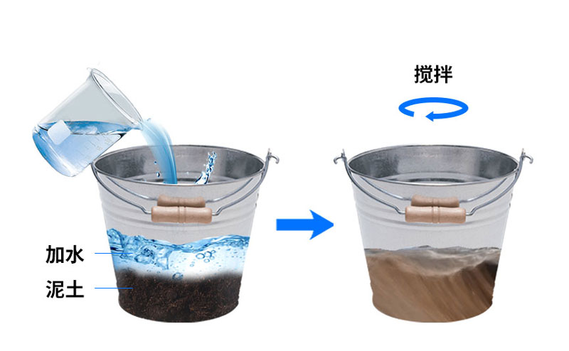 管式自動(dòng)監測儀安裝之攪拌泥土