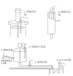在線(xiàn)水質(zhì)藍綠藻傳感器安裝