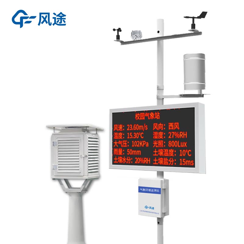 幼兒園里的氣象觀(guān)測站：開(kāi)啟孩子們的科學(xué)探索之旅